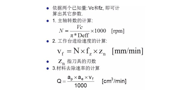 更全面的金剛石鋸片實(shí)際應(yīng)用計(jì)算，看看有沒(méi)有你忽略掉的？